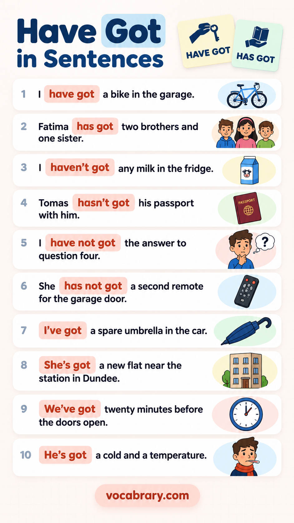 have got has got example sentences showing how each have got has got works with have got, has got and more
