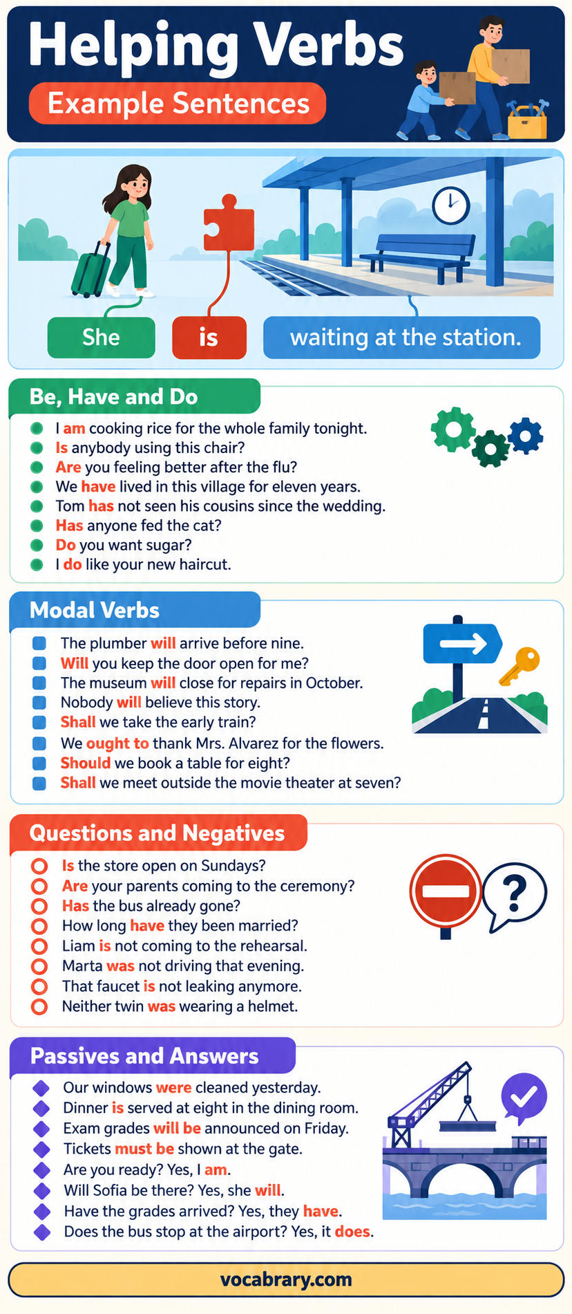 Helping Verb Example Sentences show be, have, do, and modal verbs, as in She is waiting at the station.