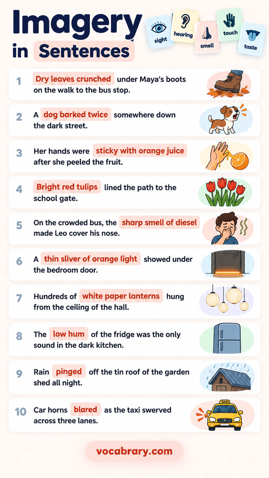 imagery example sentences with words like Dry leaves crunched, dog barked twice, sticky with orange juice in real English
