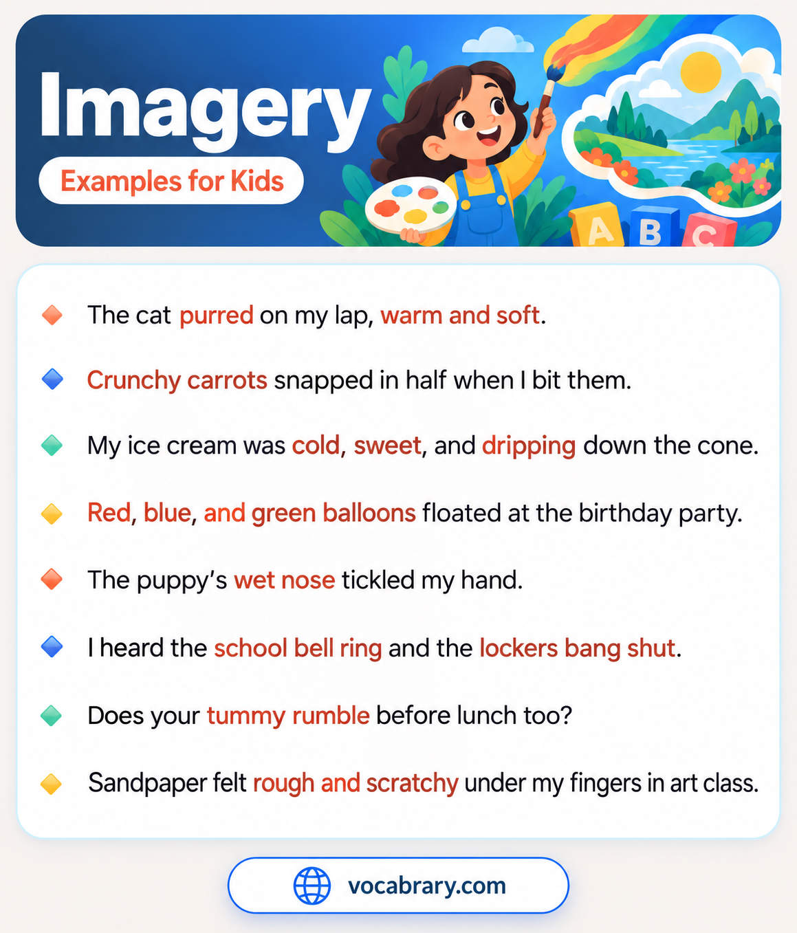 Imagery Examples for Kids with a purring cat, crunchy carrots, and a cold ice cream cone, such as The puppy's wet nose tickled my hand