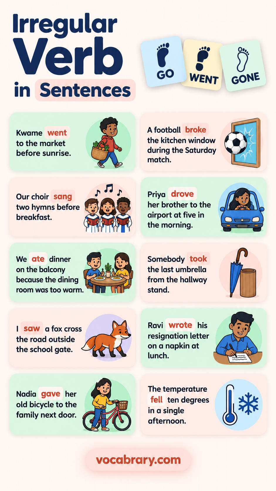 irregular verb example sentences with irregular verb usage in sentences using went, broke and others