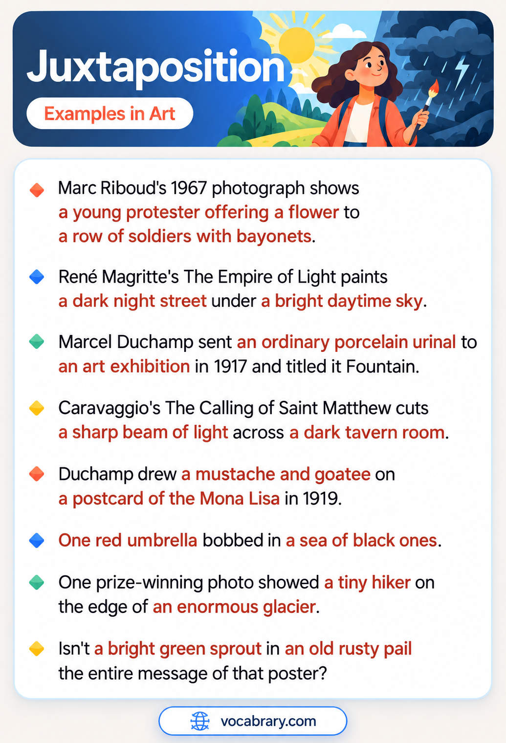 Juxtaposition Examples in Art with a flower before soldiers, a night street under daylight, and a urinal titled Fountain