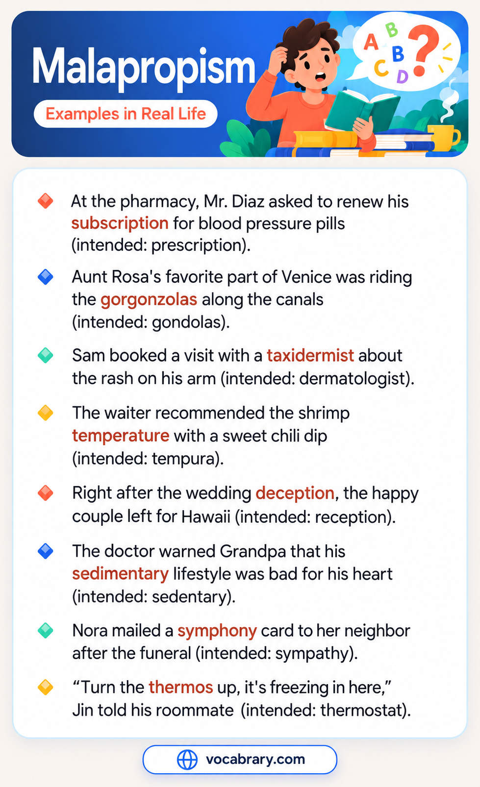 Malapropism Examples in Real Life with wrong words at weddings and pharmacies, such as symphony for sympathy and subscription for prescription