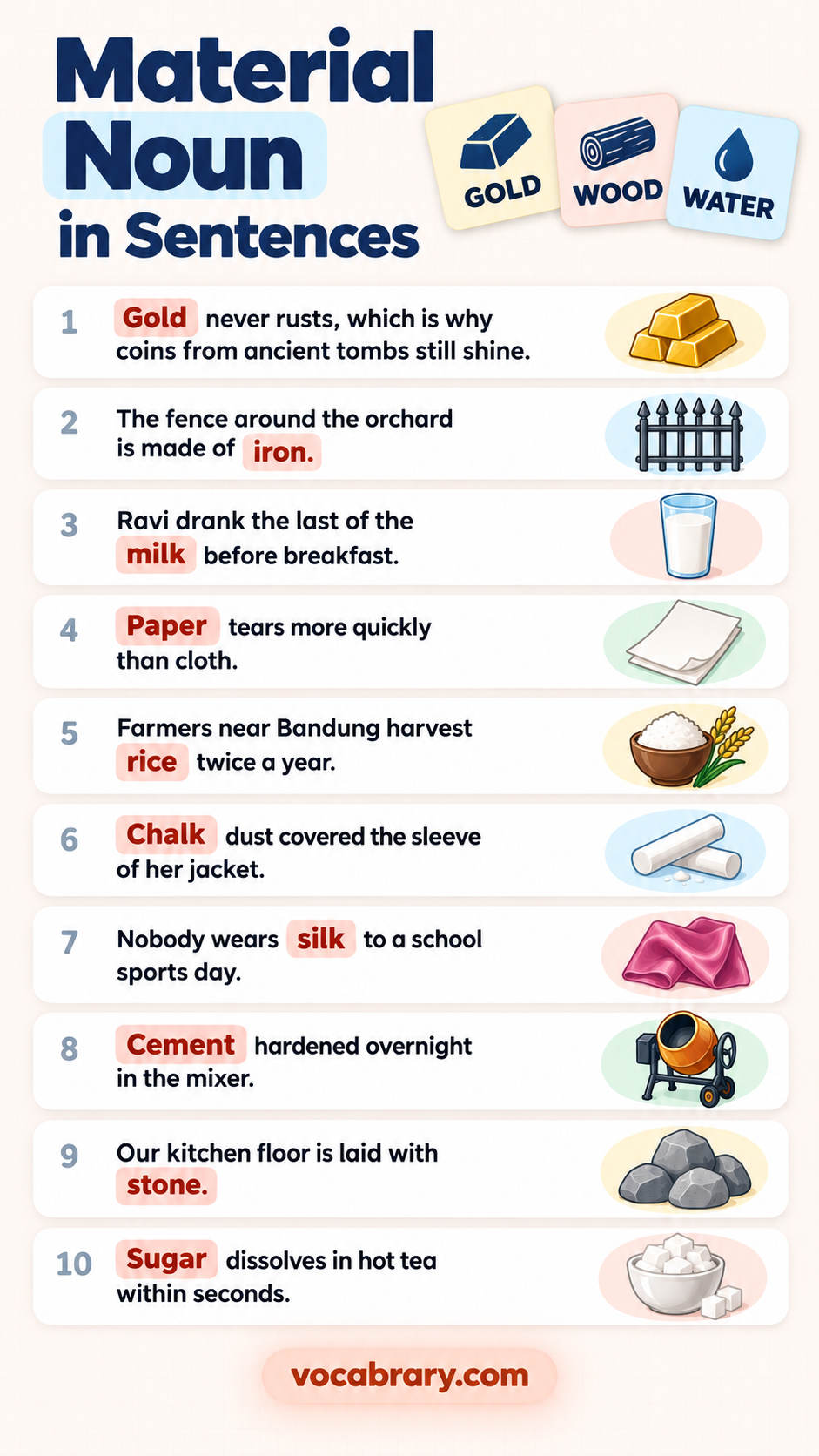 material noun example sentences showing how each material noun works with Gold, iron and more