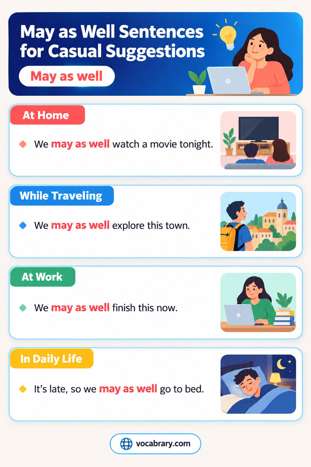 May as Well Sentences for Casual Suggestions, such as We may as well walk, because the bus is late