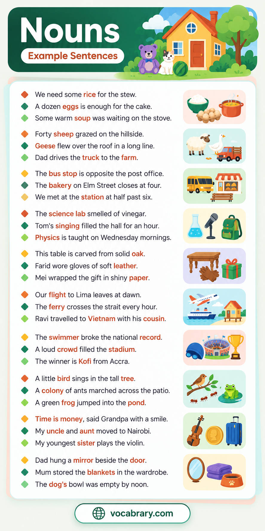 Nouns example sentences set in a bakery, a science lab and a stadium, naming sheep, geese, bus stop and physics.