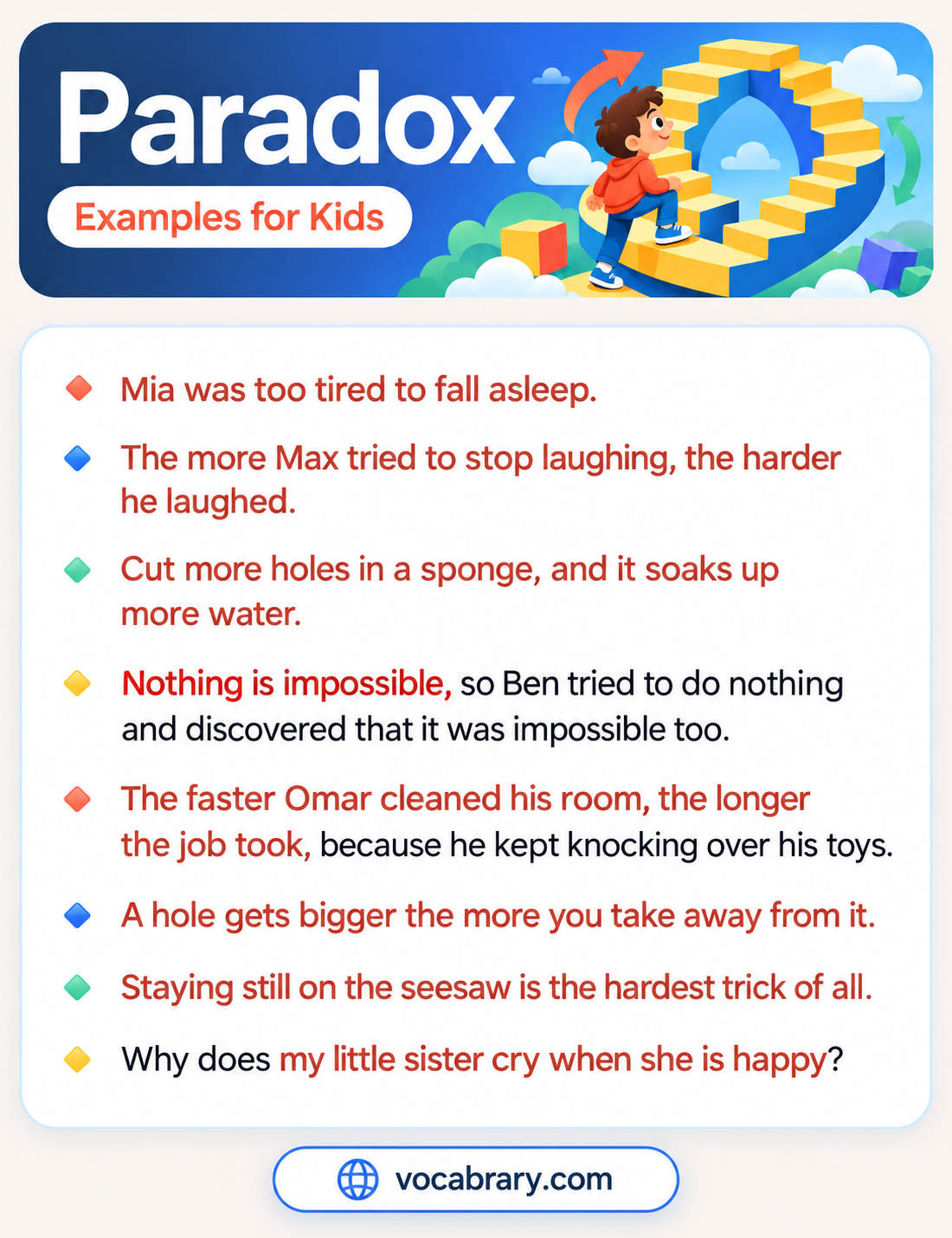 Paradox Examples for Kids with sleep, laughing, and sponges, such as Mia was too tired to fall asleep