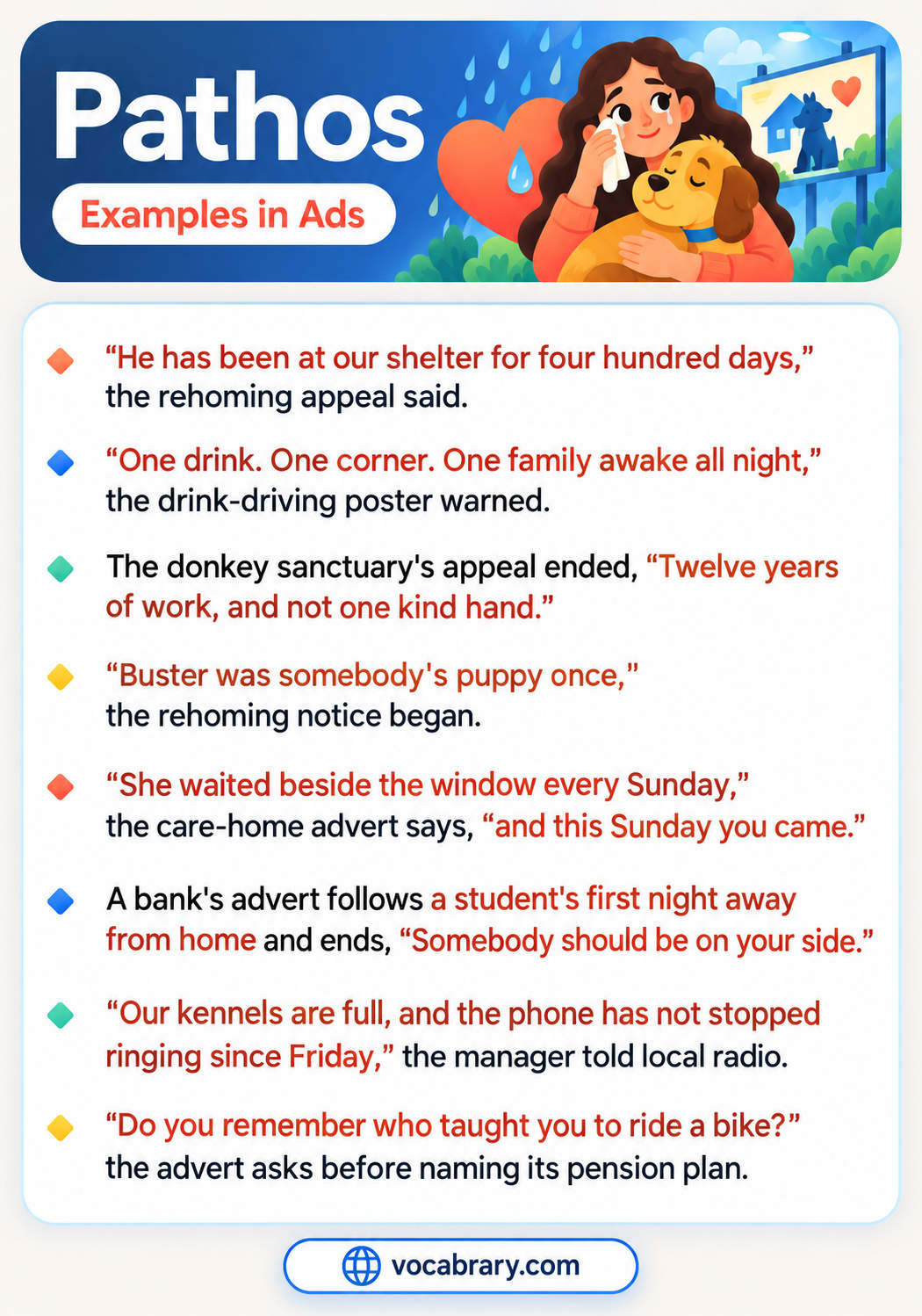 Pathos Examples in Ads with a rehoming notice, a drink-driving poster, and a care-home advert, such as Buster was somebody's puppy once