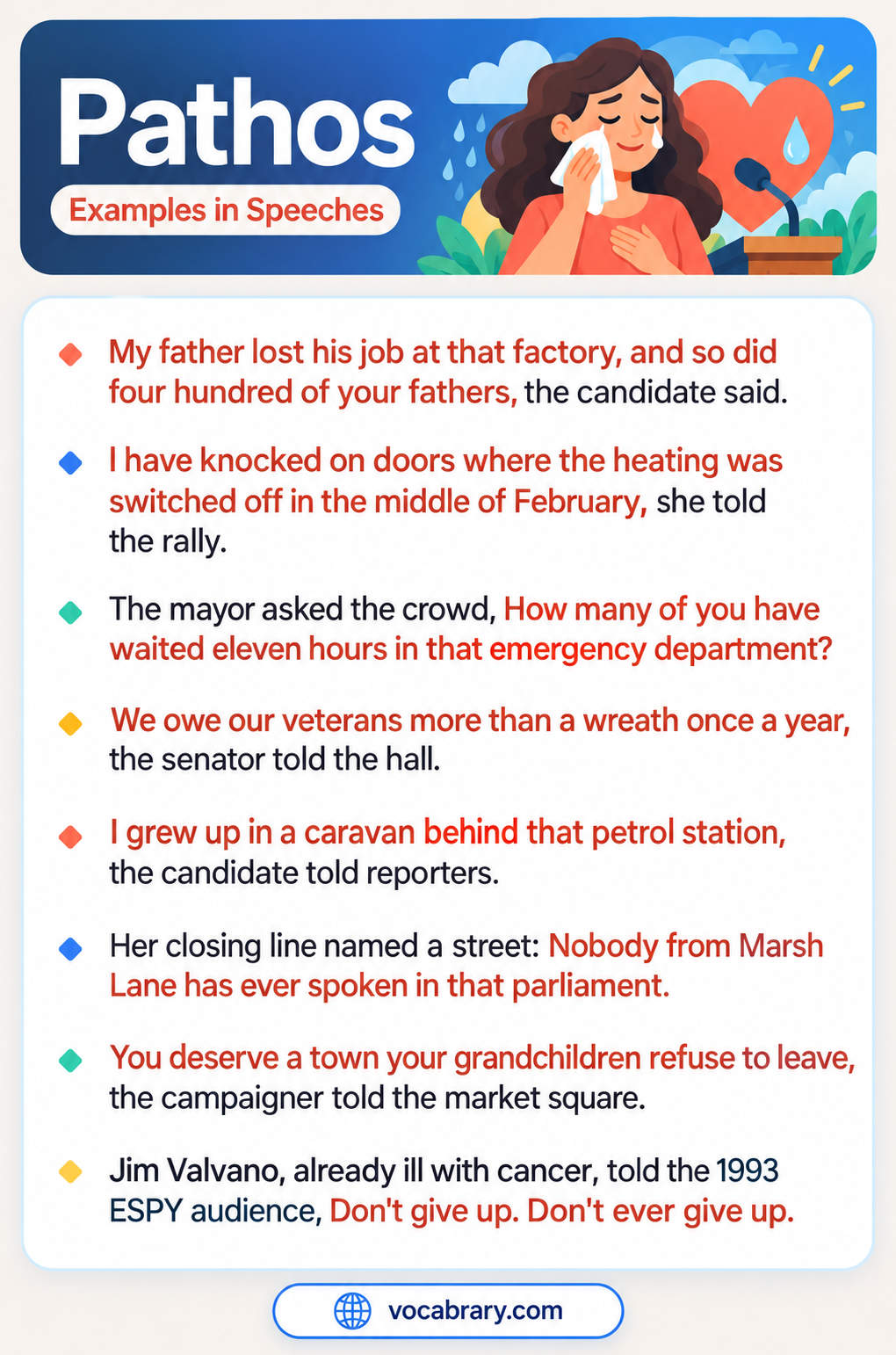 Pathos Examples in Speeches with a candidate's caravan childhood and a senator's veterans, such as We owe our veterans more than a wreath