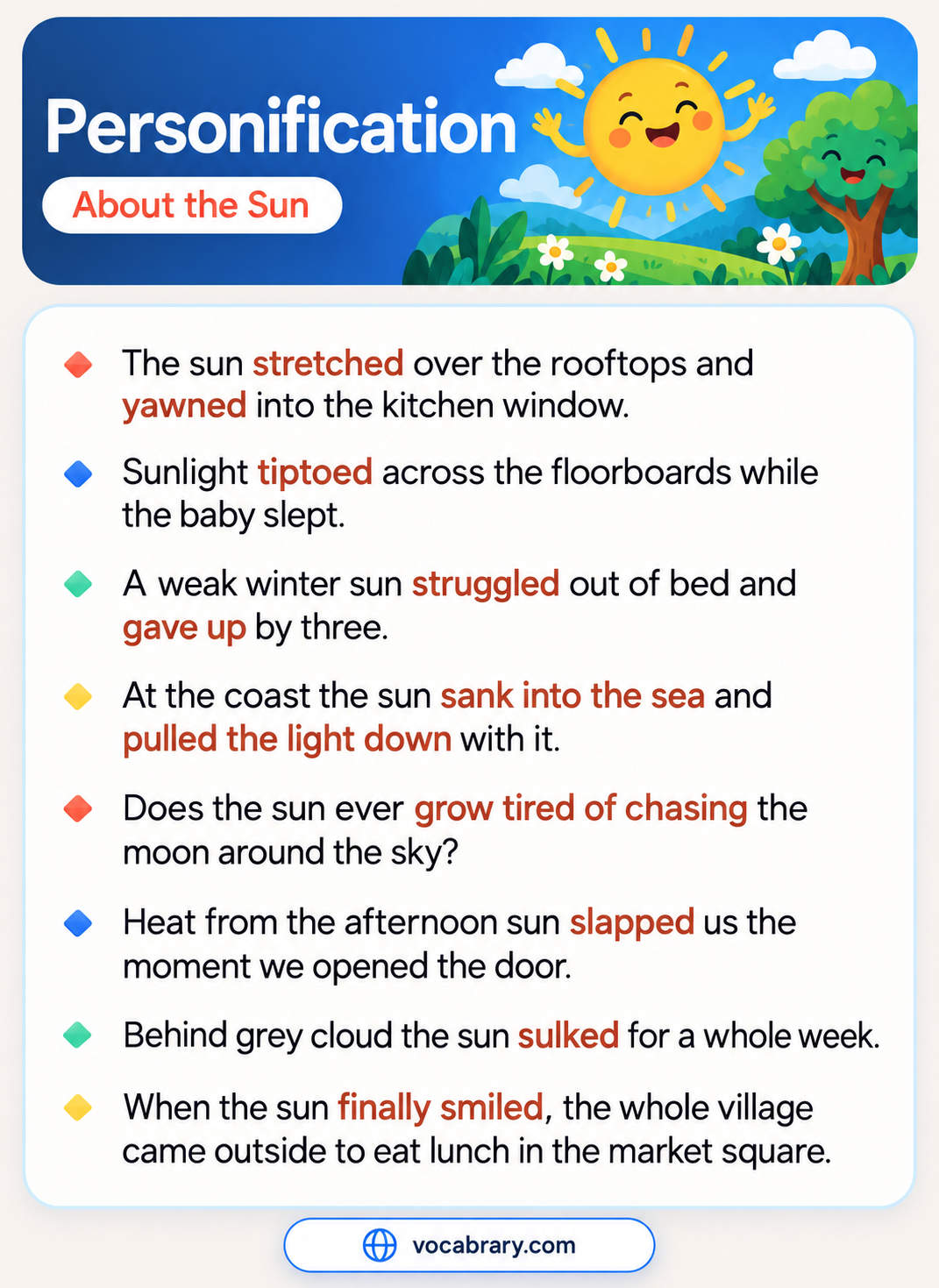 Personification About the Sun with verbs such as yawned, tiptoed, sulked and slapped, as in Heat from the afternoon sun slapped us