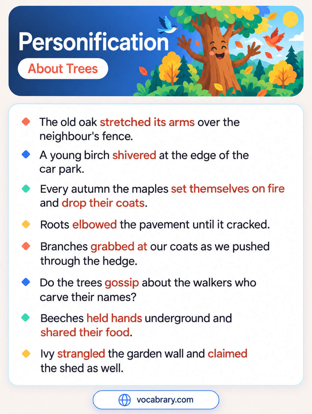 Personification About Trees with an oak stretching its arms, a birch shivering, and roots elbowing a pavement, such as Ivy strangled the garden wall