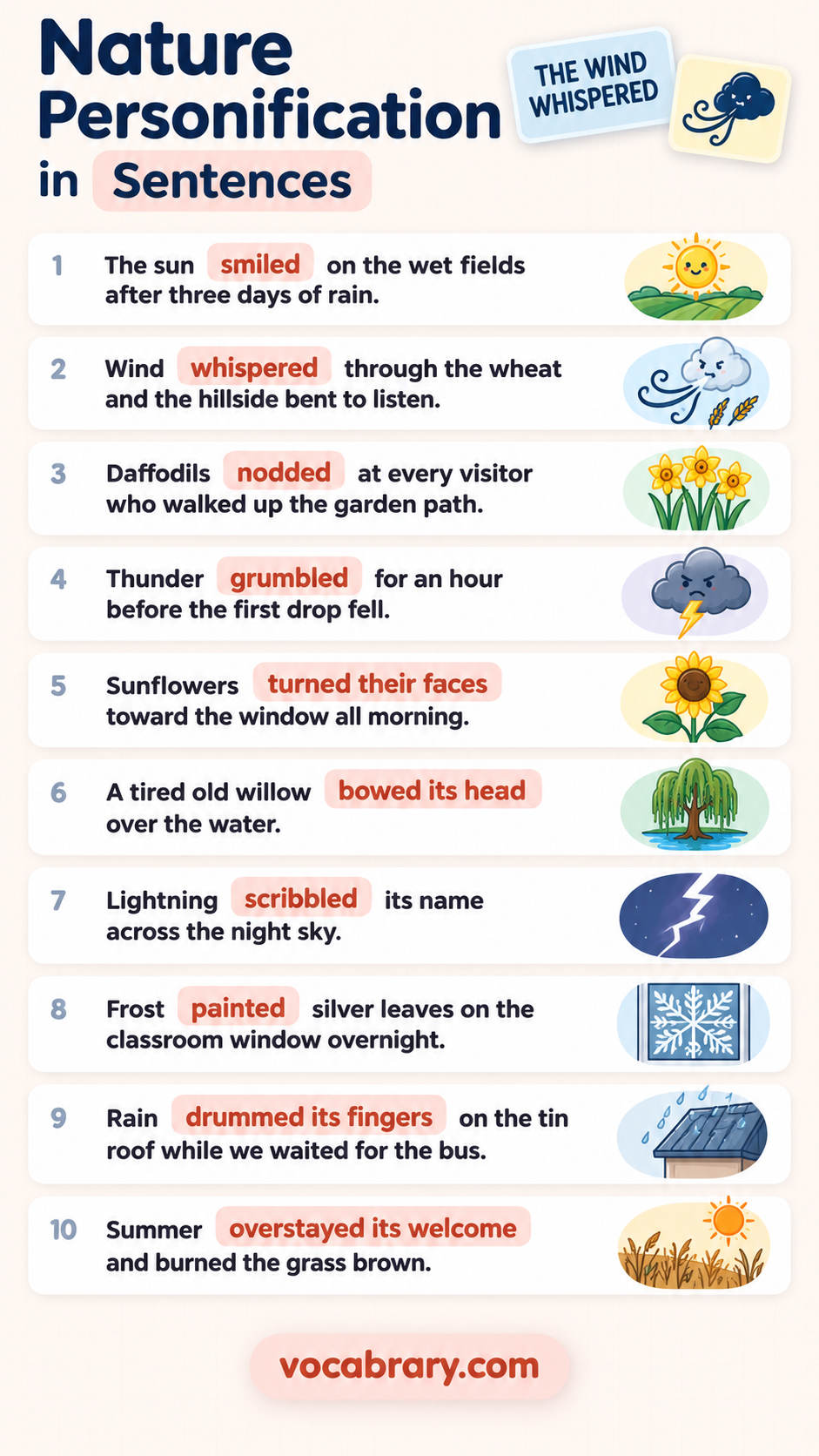 personification examples about nature showing how each personified phrase works with smiled, whispered and more