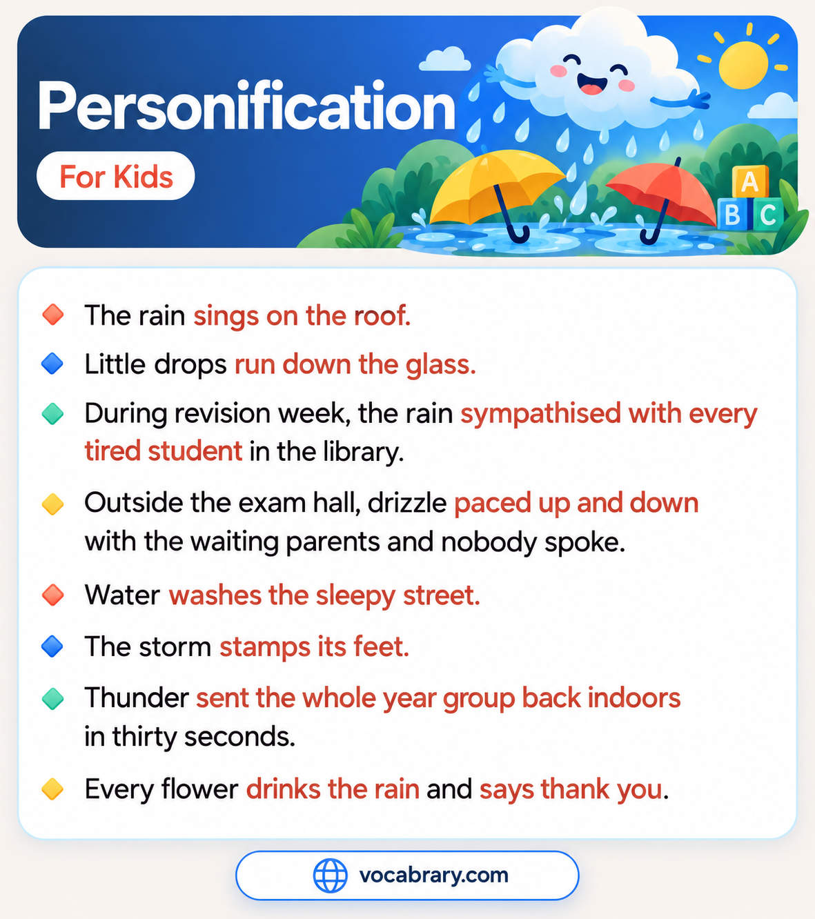 Personification for Kids with rain that sings on a roof, a storm that stamps its feet, and flowers that say thank you