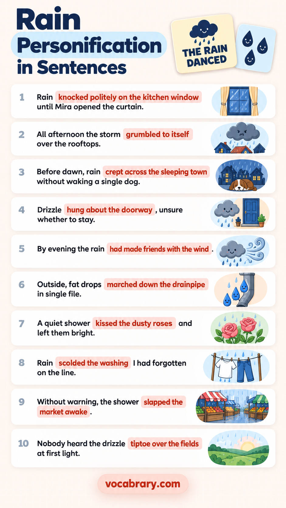 personification sentence about rain with words like knocked politely on the kitchen window, grumbled to itself, crept across the sleeping town in real English
