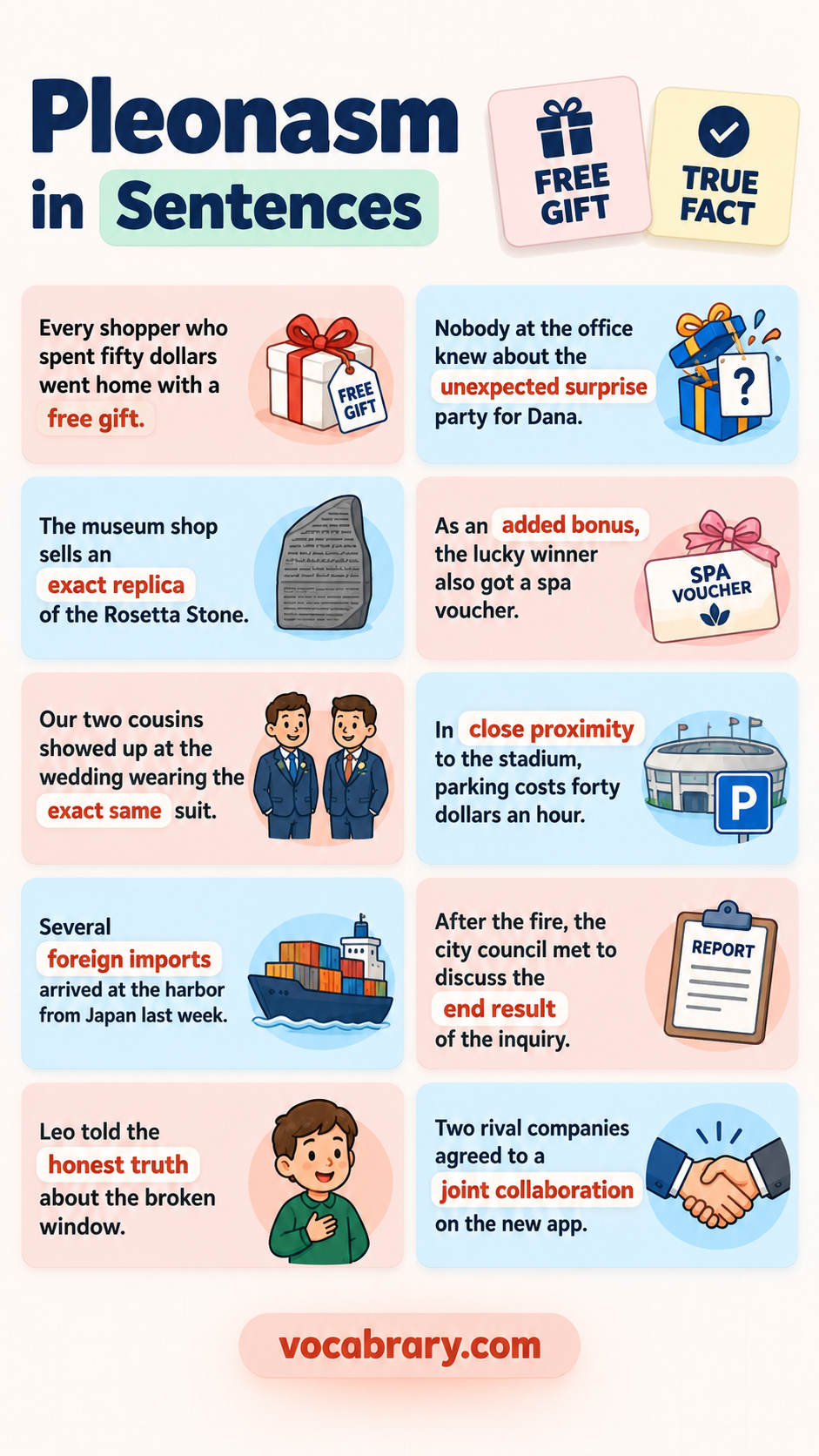 pleonasm examples featuring redundant phrase forms such as free gift, unexpected surprise, exact replica