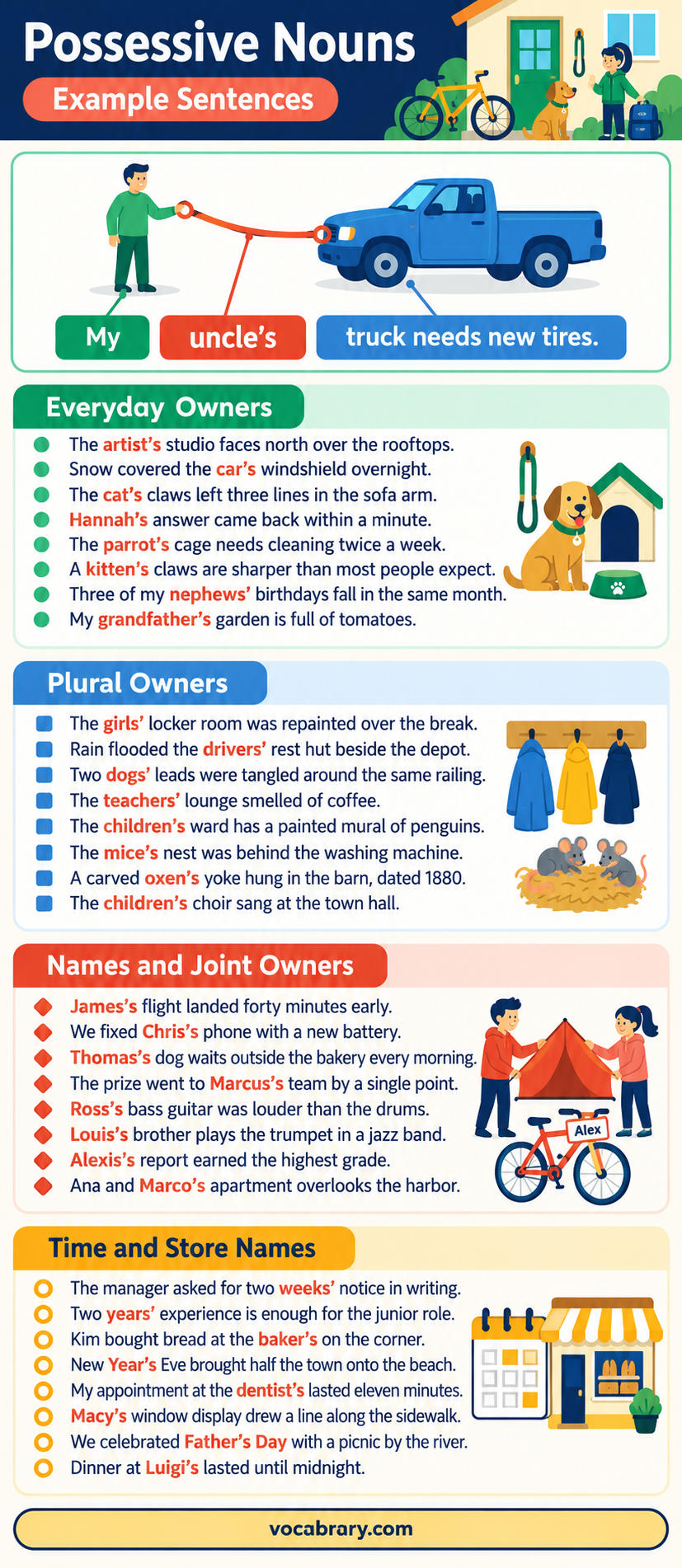 Possessive Noun Example Sentences show owners with apostrophes, as in My uncle's truck needs new tires.