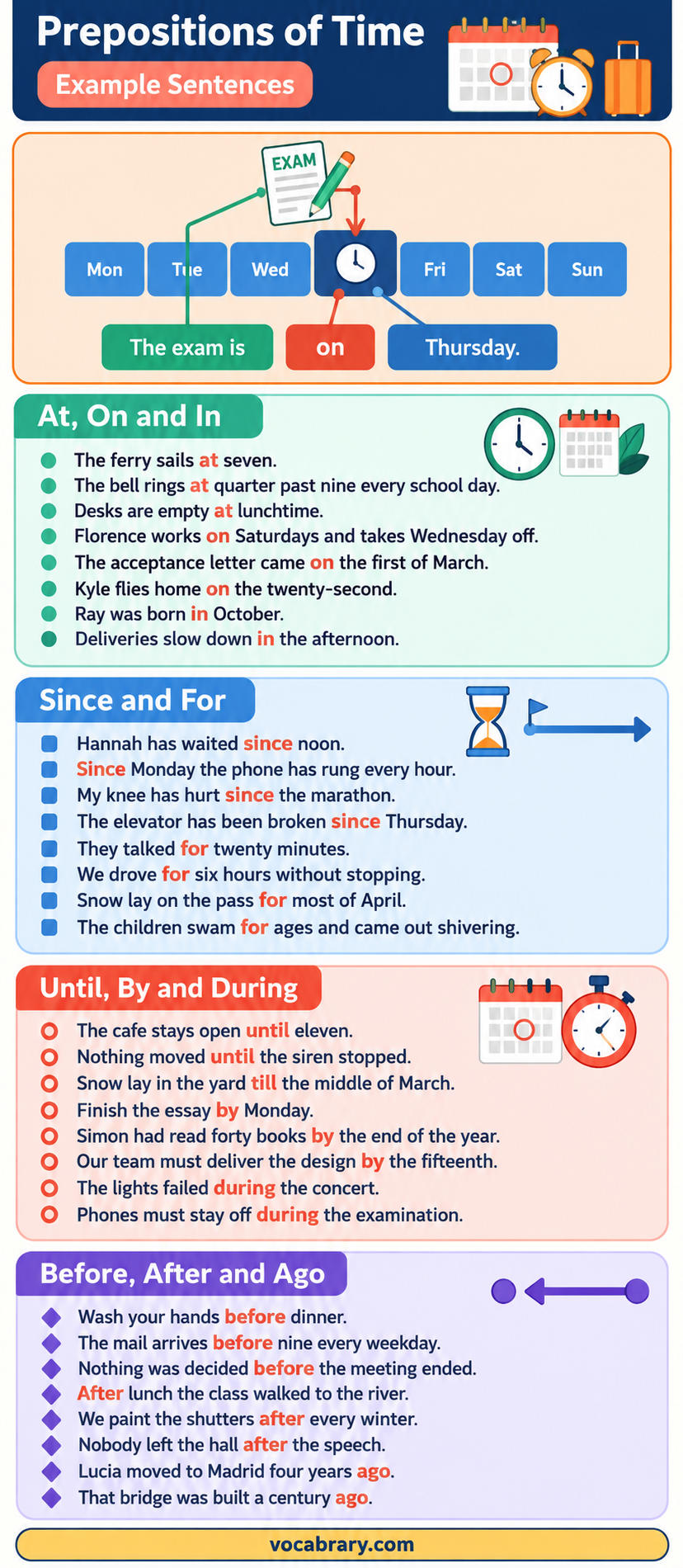 Prepositions of Time Example Sentences pair at, on, in, since, and for with times, as in The exam is on Thursday.