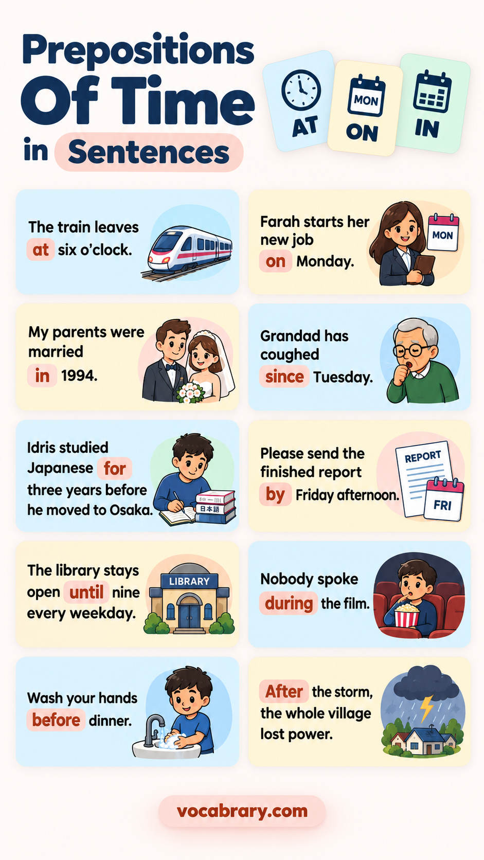 prepositions of time example sentences featuring prepositions of time forms such as at, on, in