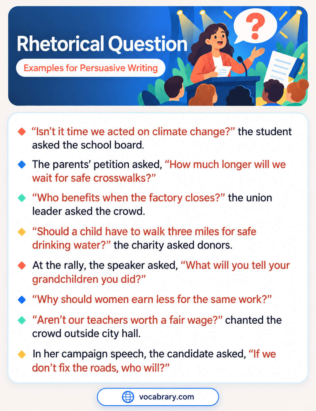 Rhetorical Question Examples for Persuasive Writing about a closing factory, safe crosswalks, and equal pay, such as Why should women earn less