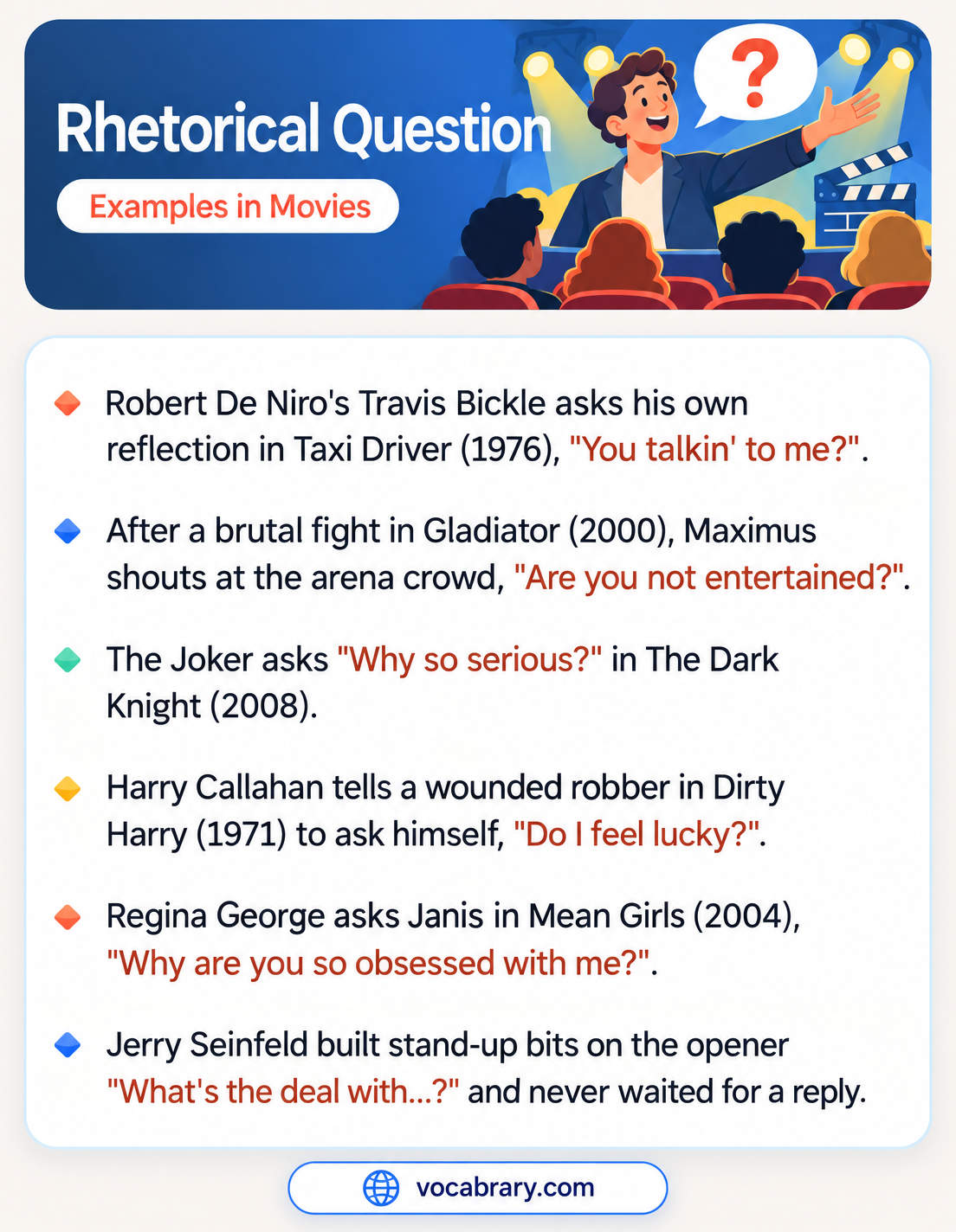 Rhetorical Question Examples in Movies with Travis Bickle, Maximus, the Joker, and Regina George, such as You talkin' to me