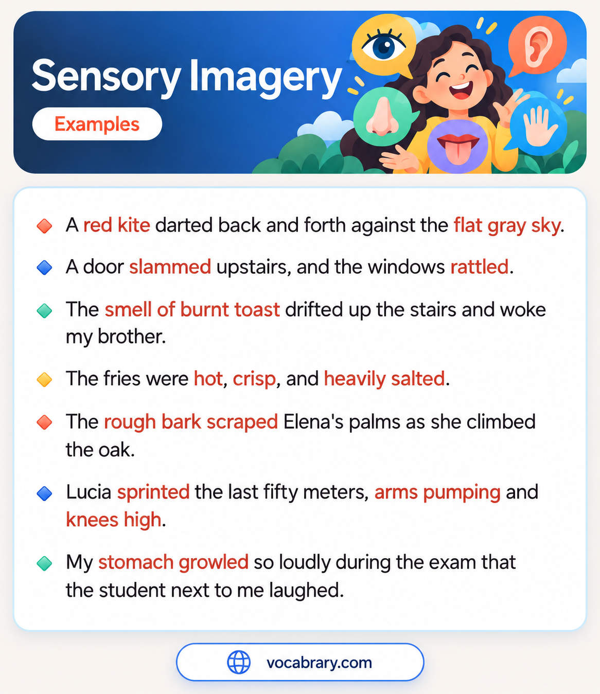 Sensory Imagery Examples with sights, sounds, smells, and tastes, such as The fries were hot, crisp, and heavily salted