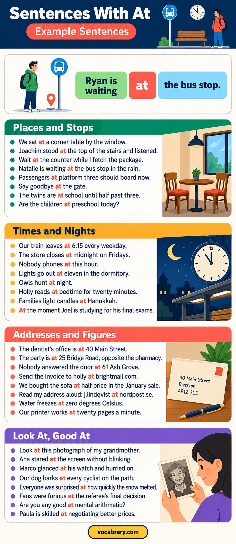 Sentences with at show places, times, and addresses, as in Ryan is waiting at the bus stop.