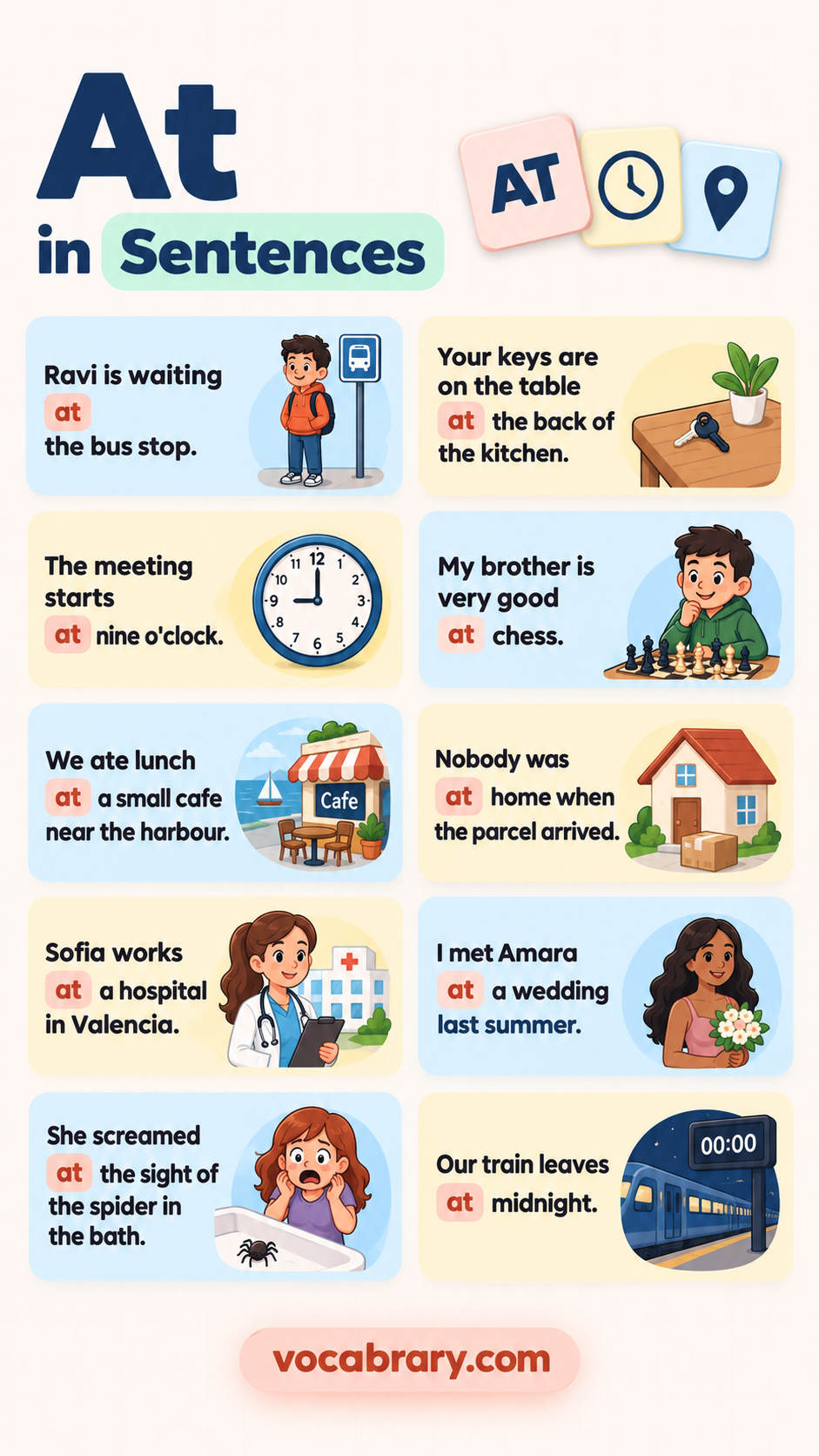 sentences with at showing how to use each preposition at with at, on as examples