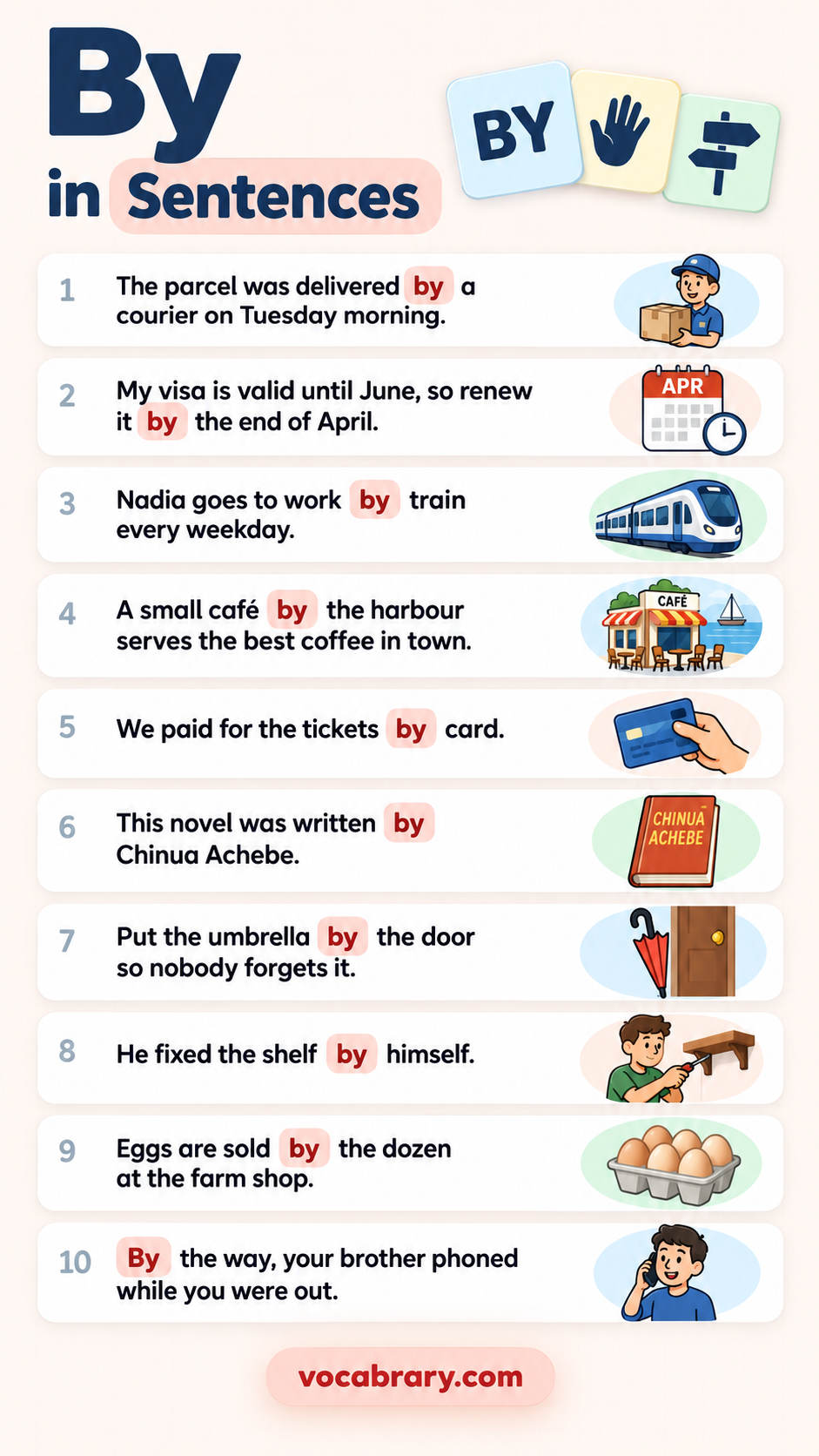 sentences with by showing how each preposition by works with by, until and more