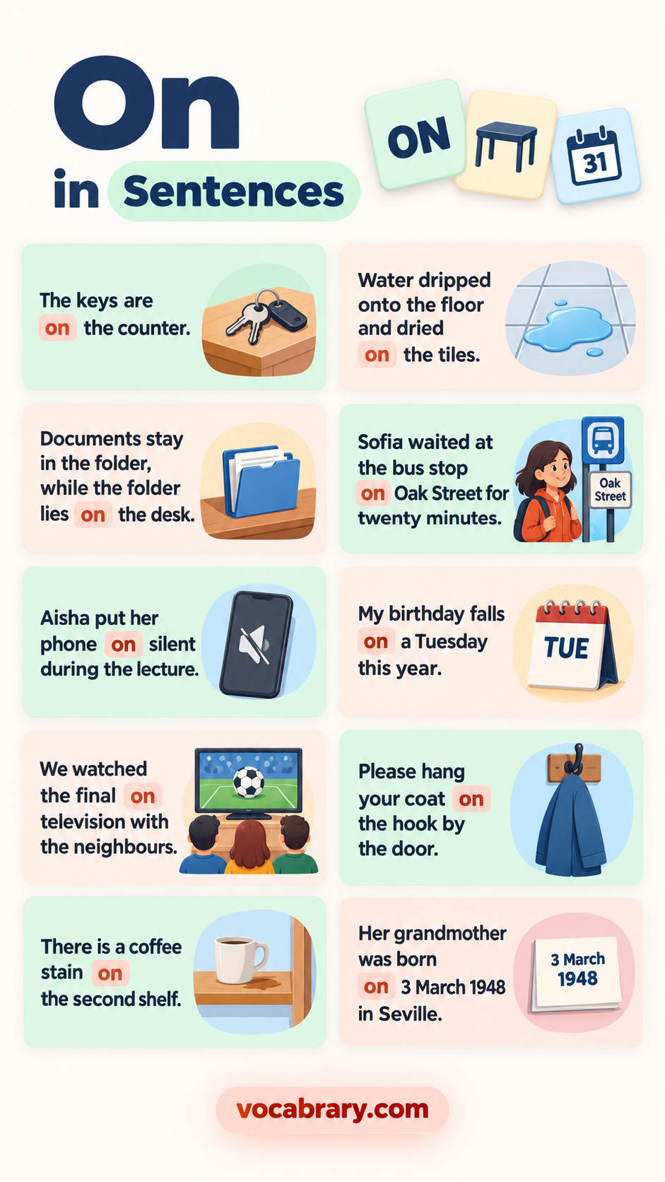 sentences with on featuring preposition on forms such as on, onto, in