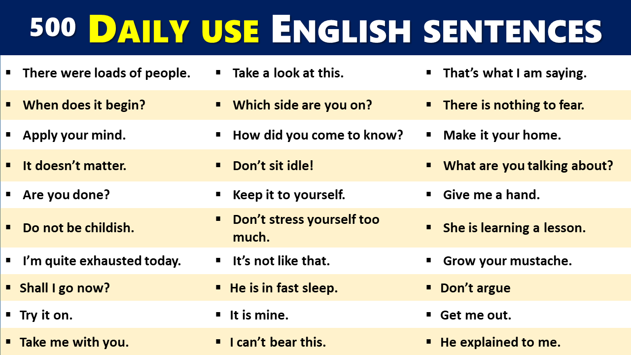 500-daily-use-english-sentences-for-speaking-english-vocabrary