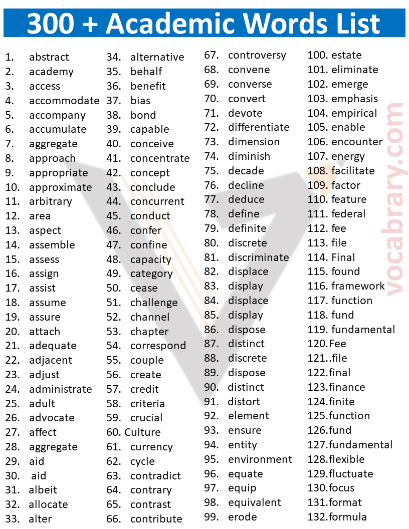 Academic English Words And Phrases