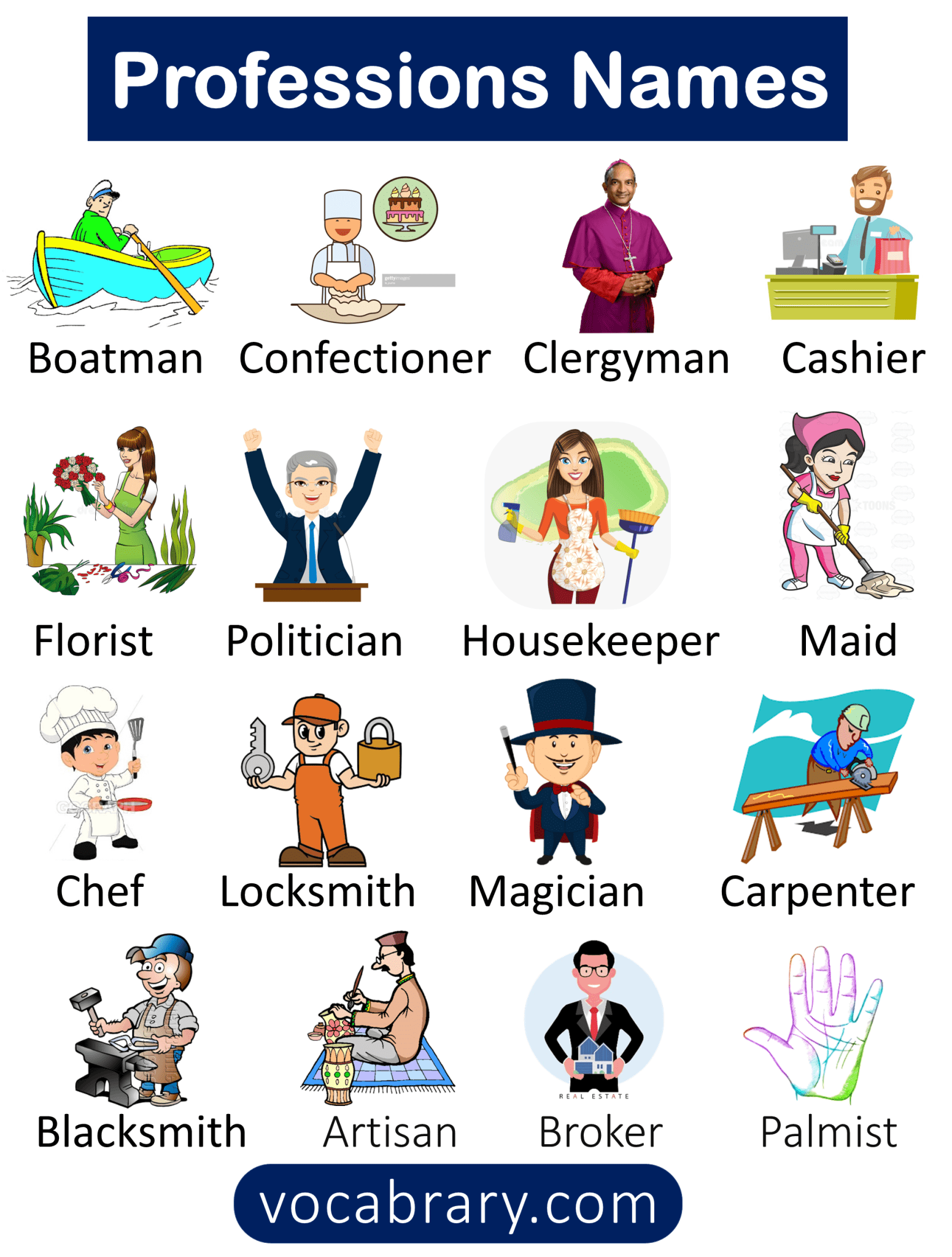 100+ Professions Names in English with Pictures - Vocabrary