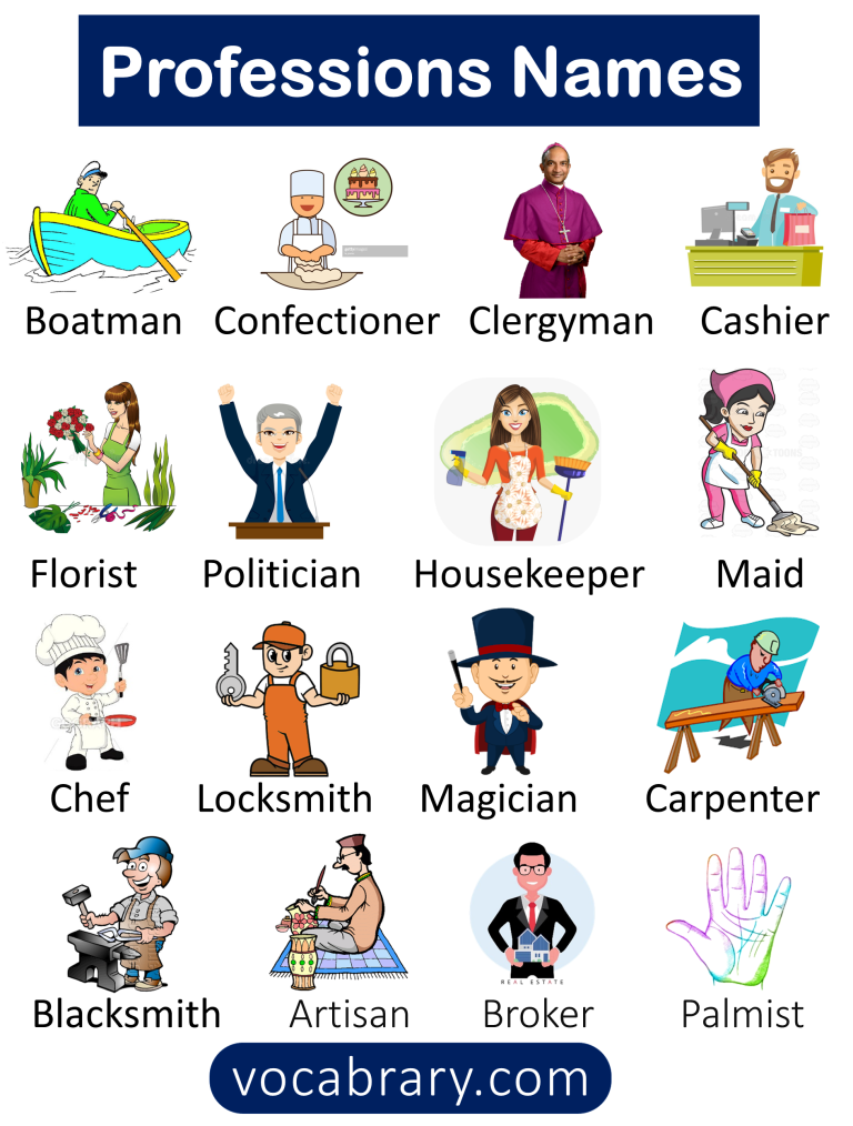 100+ Professions Names in English with Pictures - Vocabrary