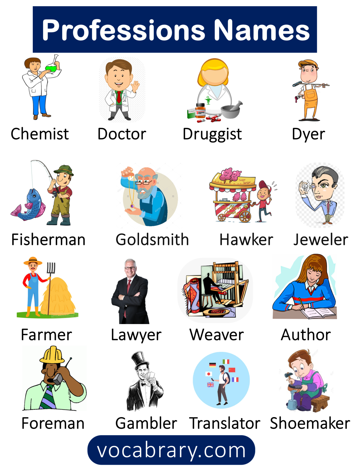 100+ Professions Names in English with Pictures Vocabrary
