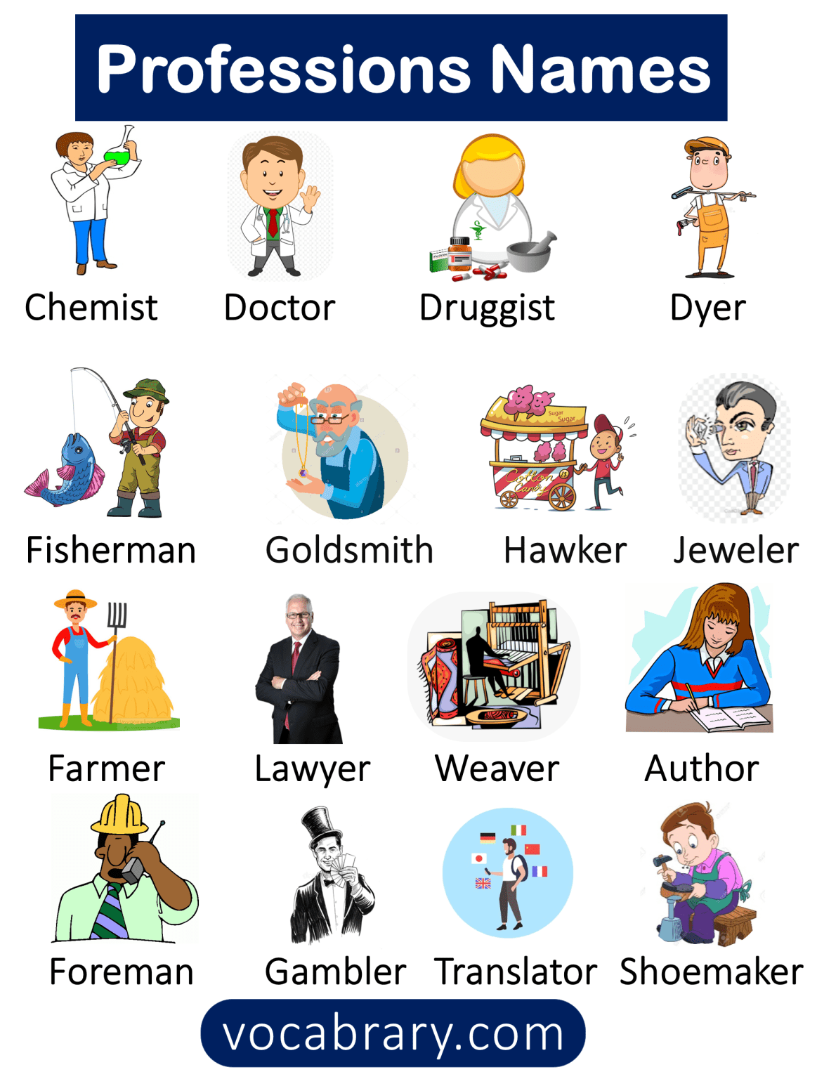 100+ Professions Names in English with Pictures - Vocabrary