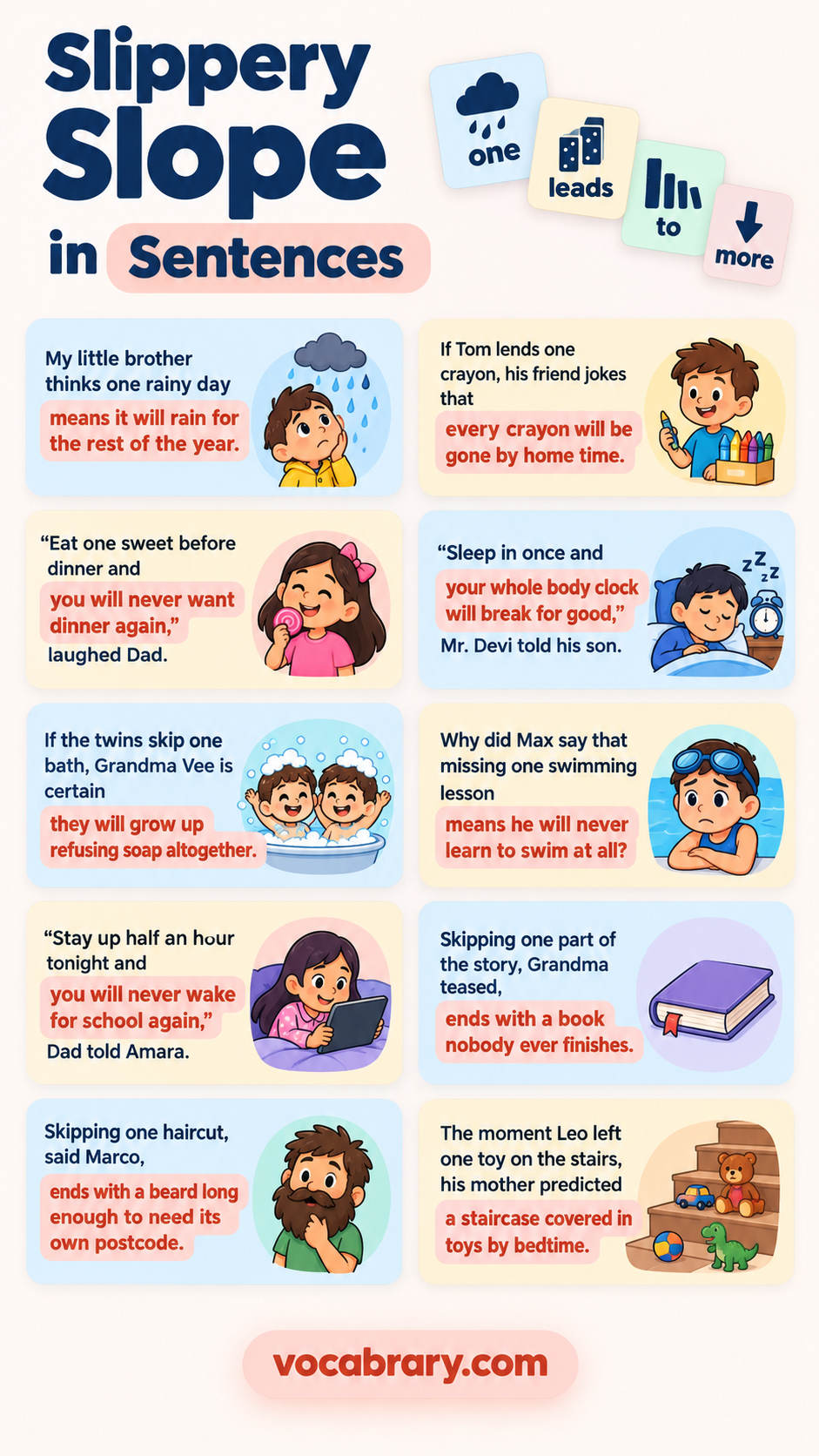 slippery slope examples with slippery slope claim usage in sentences using every crayon will be gone by home time, you will never