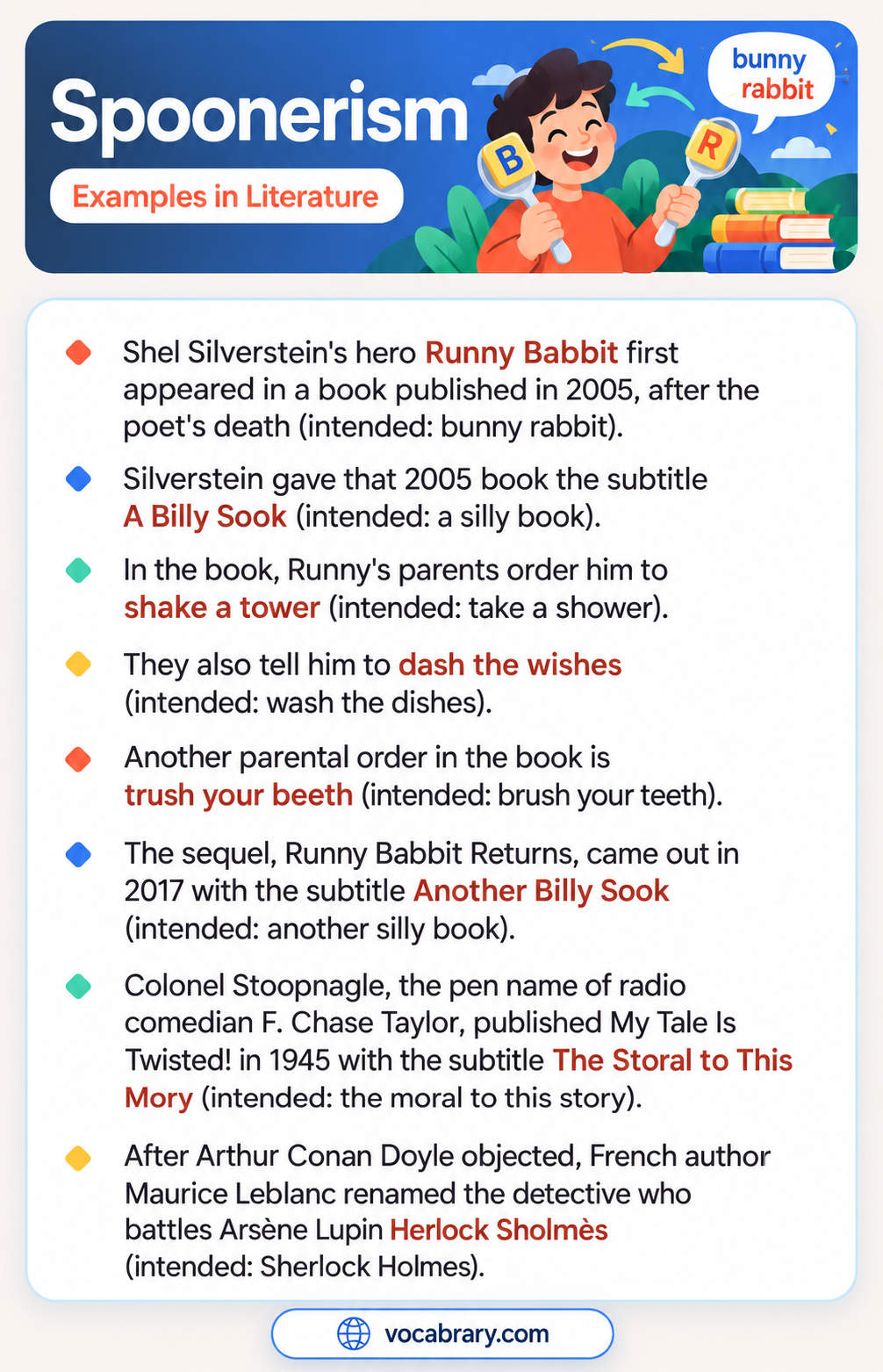 Spoonerism Examples in Literature from Runny Babbit, such as shake a tower for take a shower and Herlock Sholmès for Sherlock Holmes