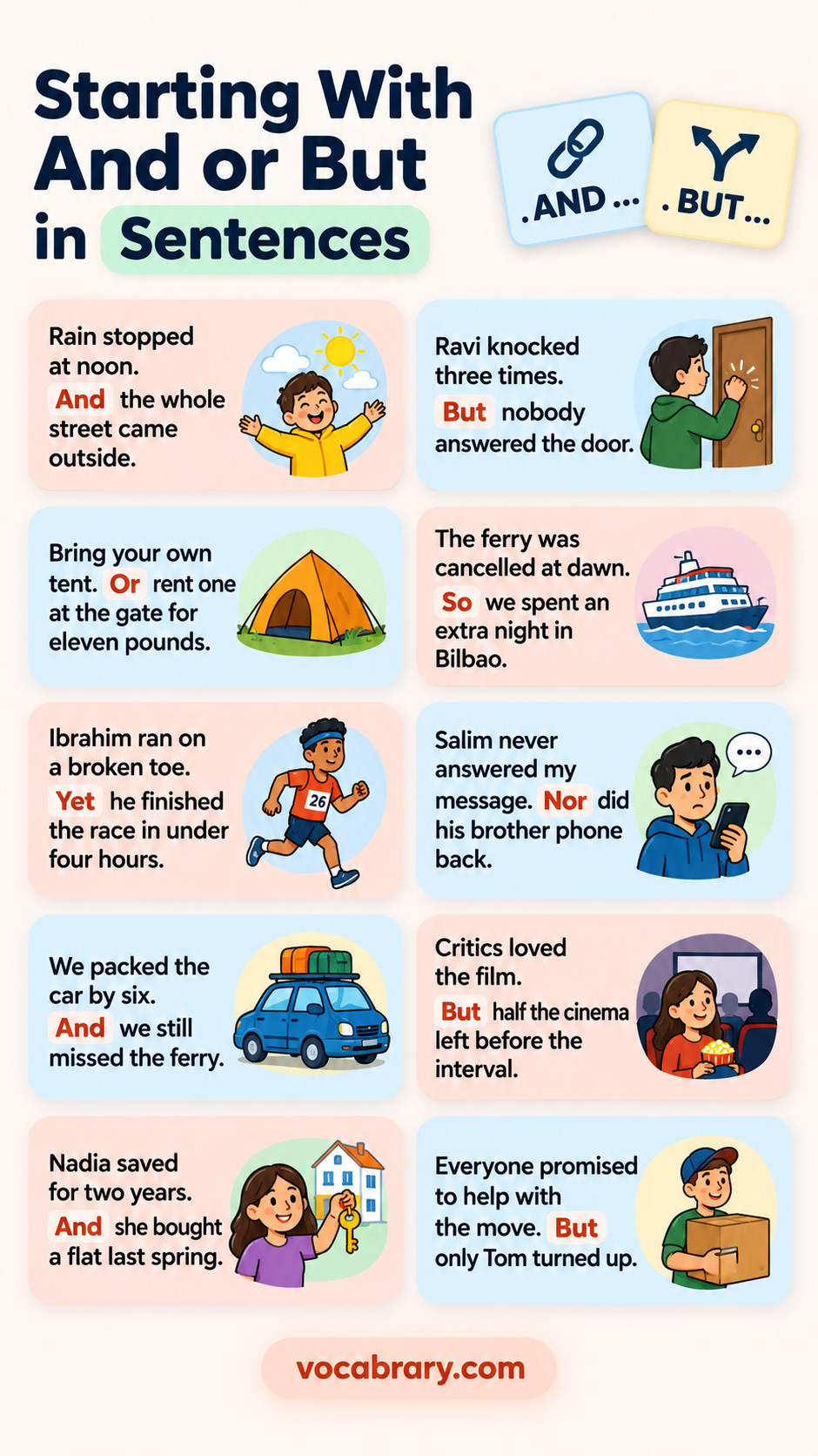 starting a sentence with and or but featuring opening conjunction forms such as And, But, Or