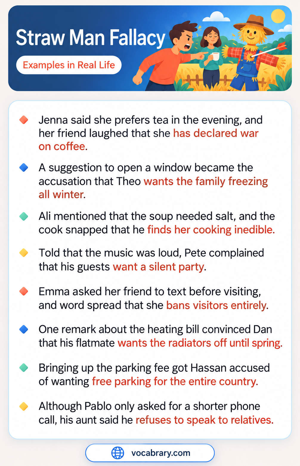 Straw Man Fallacy Examples in Real Life with household disputes, such as Emma asking a friend to text before visiting