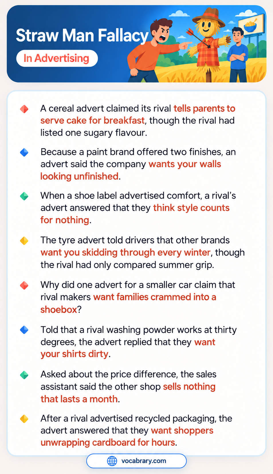 Straw Man Fallacy in Advertising with rival brand claims, such as a paint brand with two finishes accused of wanting walls unfinished
