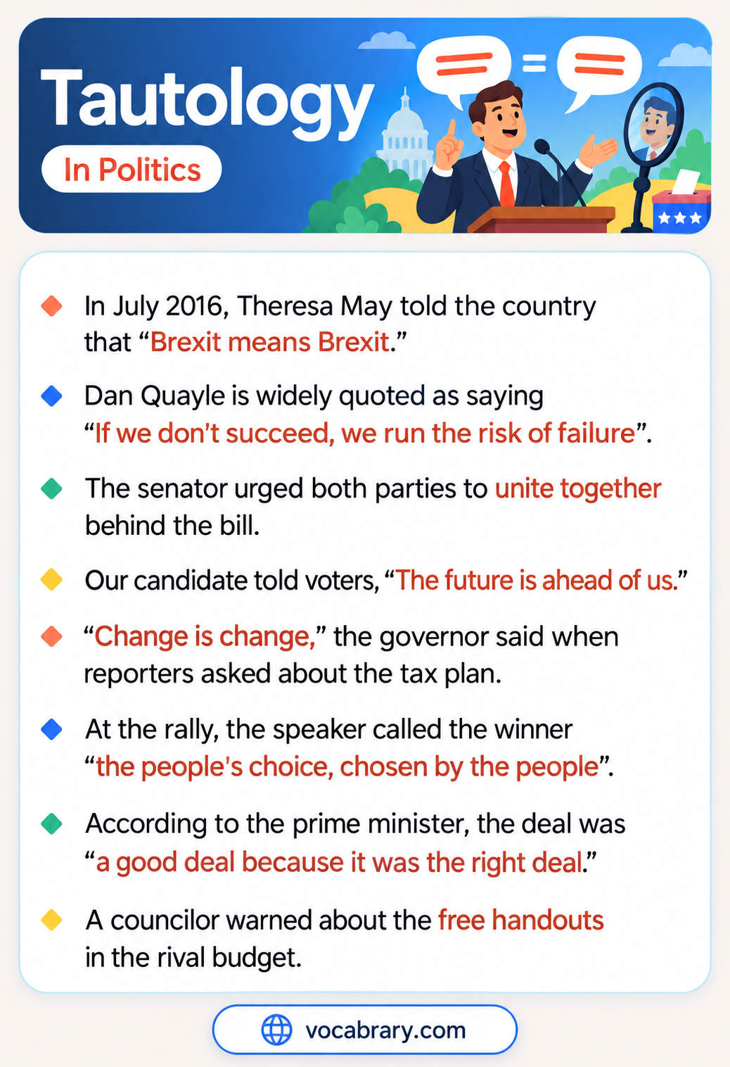 Tautology in Politics with speeches and slogans, such as Brexit means Brexit and the future is ahead of us