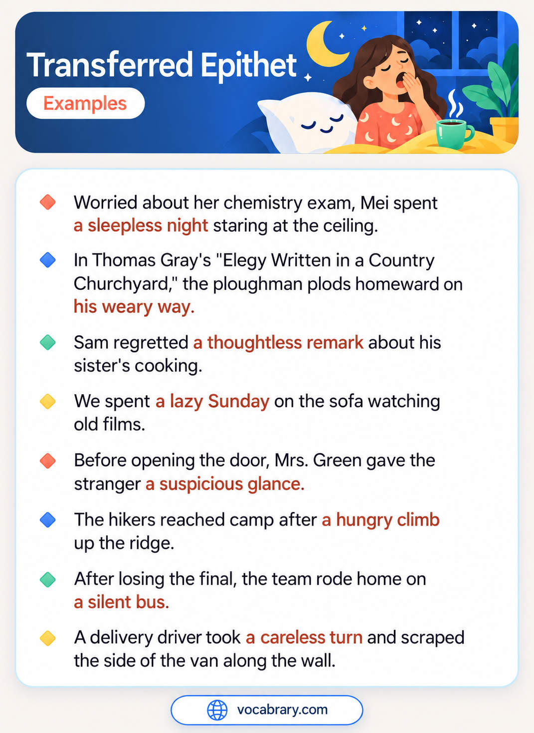 Transferred Epithet Examples with adjectives attached to nearby nouns in a sleepless night, a lazy Sunday, and a silent bus after a lost final