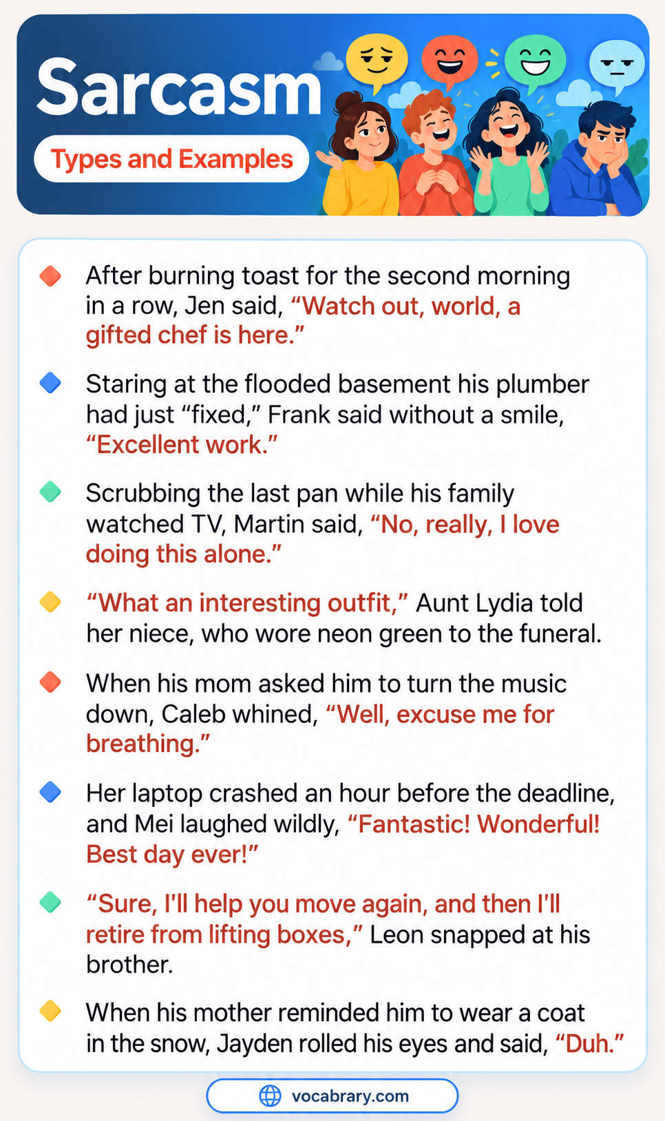Types of Sarcasm with deadpan, polite, manic, brooding, and self-deprecating remarks, such as What an interesting outfit, Aunt Lydia told her niece