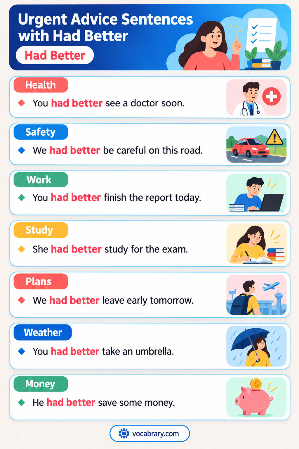 Urgent Advice Sentences with Had Better for time, work, and health, such as You had better see a doctor about that cough