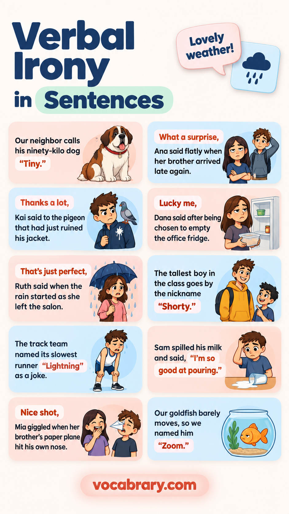verbal irony examples showing how to use each ironic remark with Tiny, What a surprise,, Thanks a lot, as examples