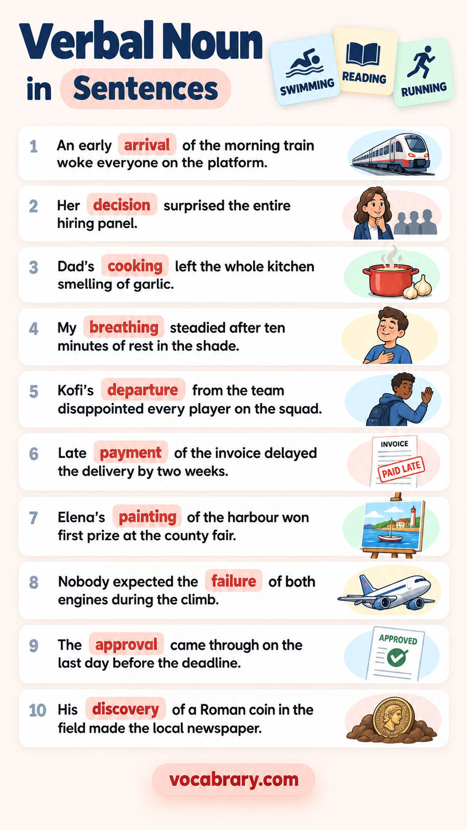 150+ Verbal Noun Example Sentences With Gerund Forms