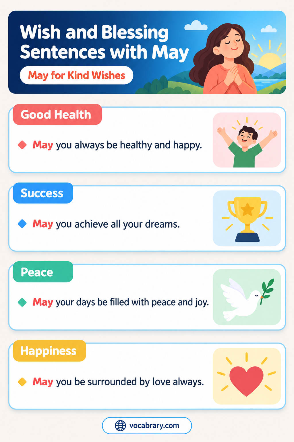 Wish and Blessing Sentences with May, such as May all your plans come true and May your hard work be rewarded