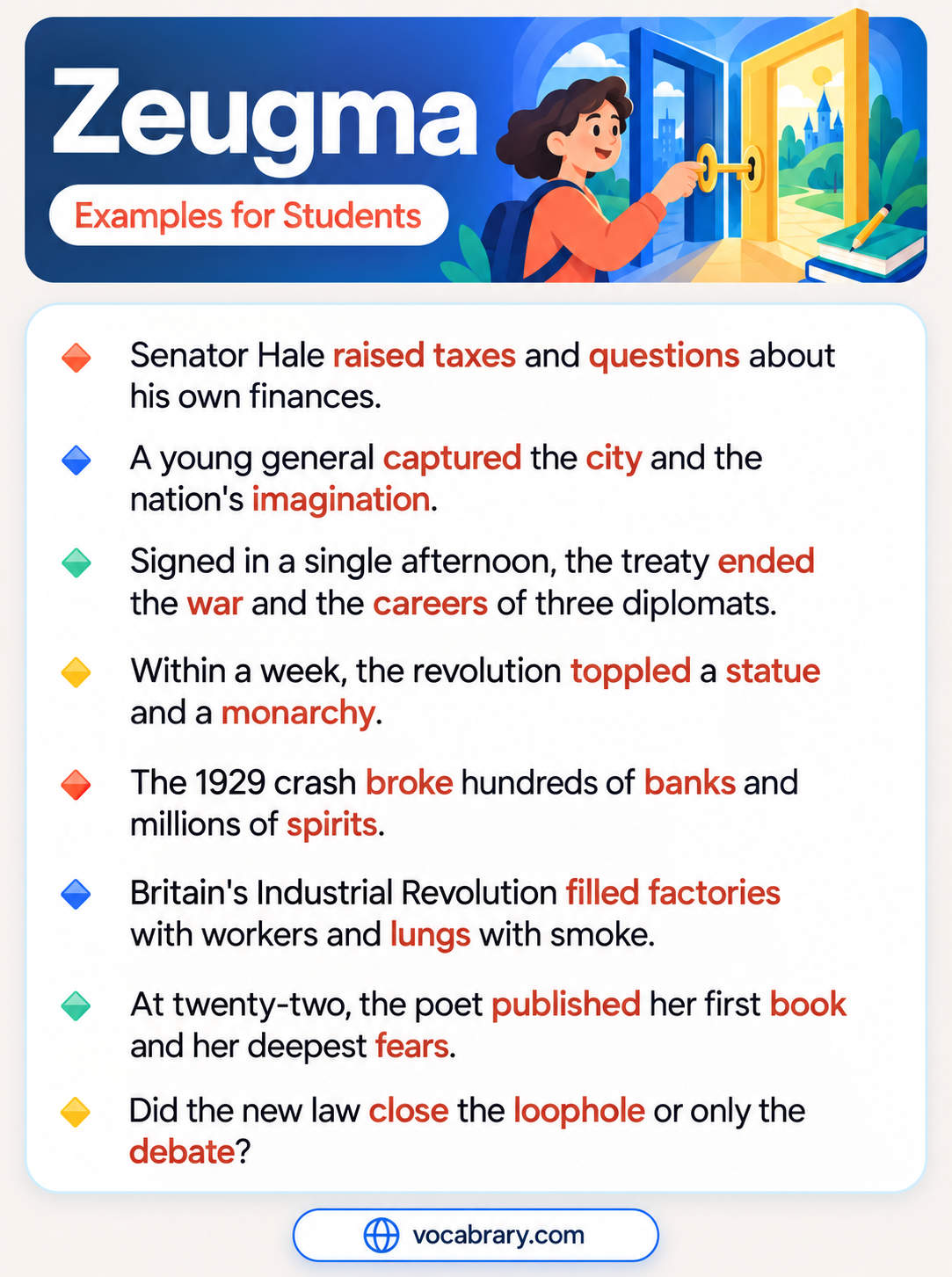 Zeugma Examples for Students with history and politics, such as a young general capturing the city and the nation's imagination