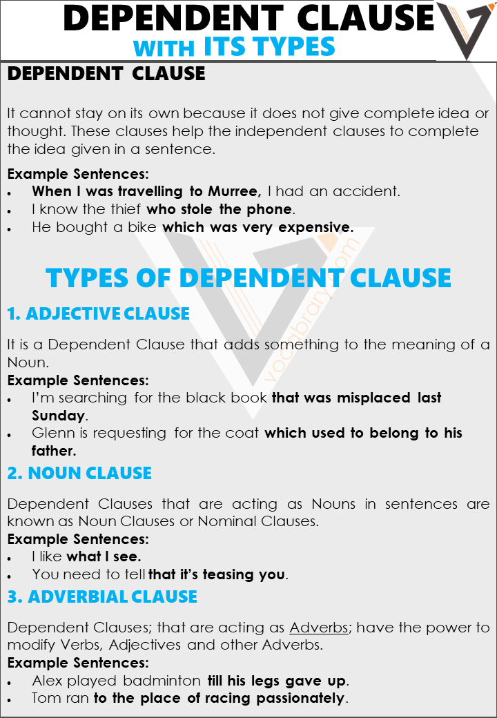 Dependent Clause