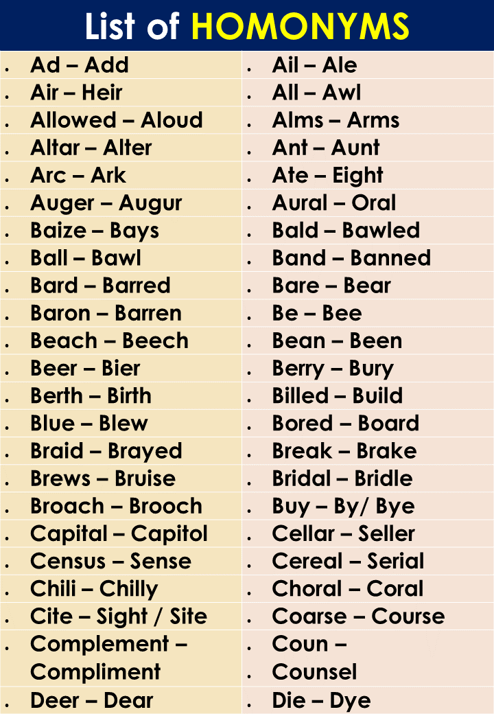 homonyms-list-with-meanings